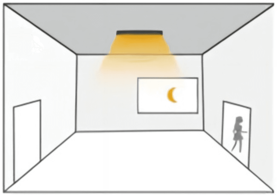 Motion Sensor Light