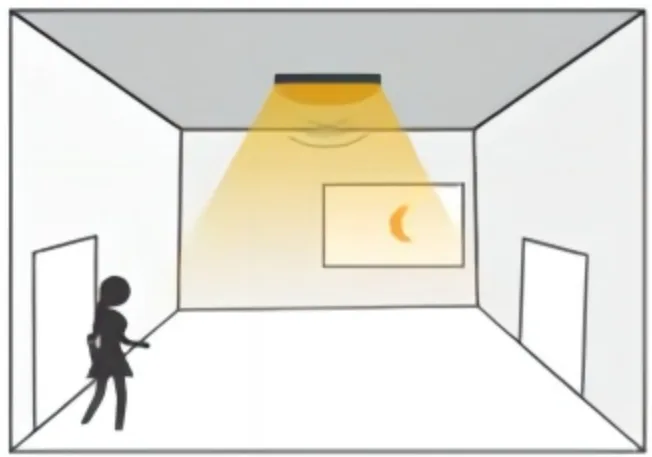 motion sensor light motion sensor light