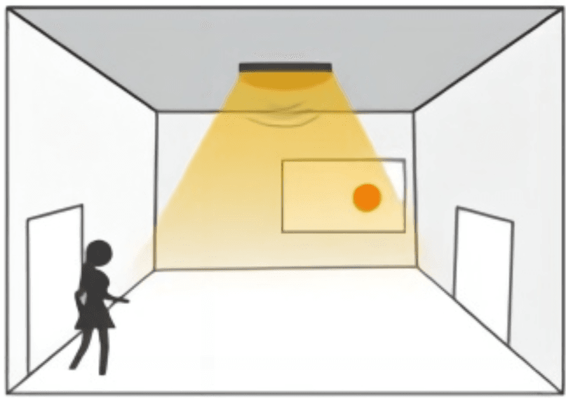 Motion Sensor Light