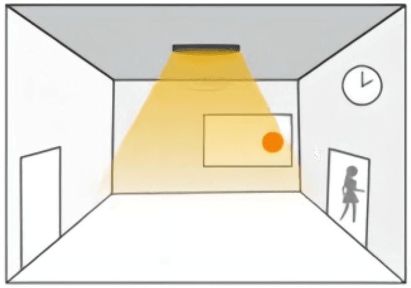 Motion Sensor Light