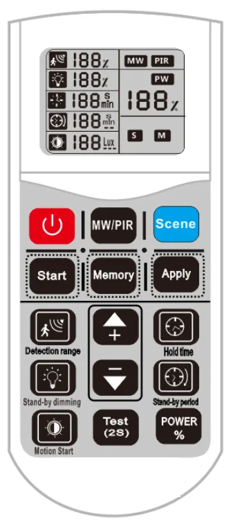 Remoter motion sensor