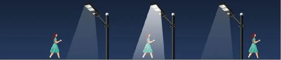 All in one ST860 Solar LED Street Light with Sensor